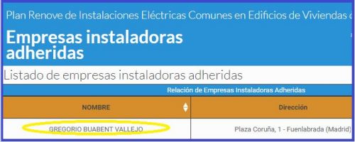 Nuevo cuadro eléctrico en reforma de vivivenda (Madrid) - Electricidad y  Telecomunicaciones Buabent